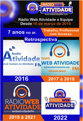 Retrospectiva